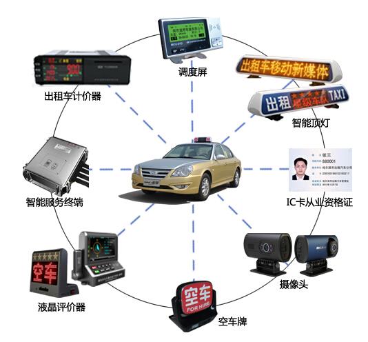 設備租賃有什么好處？怎么選擇設備租賃平臺？