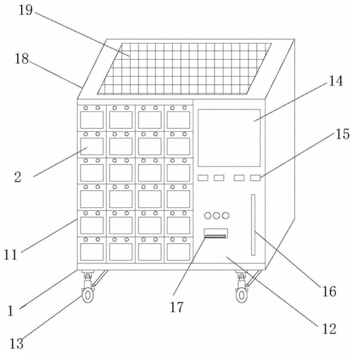 單反相機租賃管理系統哪家平臺技術好？