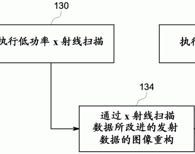 檢測器租賃系統平臺選哪家好？有哪些好的推薦呢？