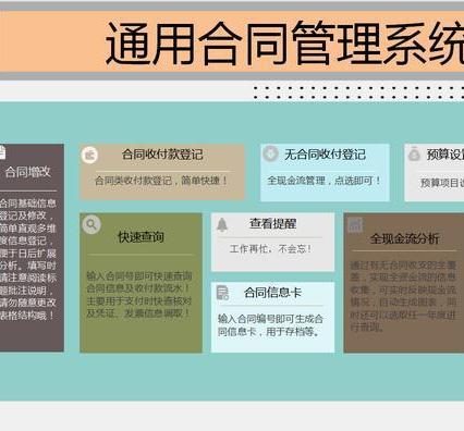 免費試用設備合同系統平臺有哪些？分享最有特色的合同管理系統