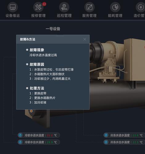 工廠設備管理系統對于企業來說有什么作用？哪家設備管理系統好？