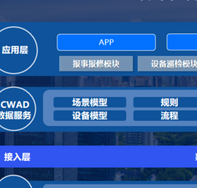 管理設備的系統哪家好用？