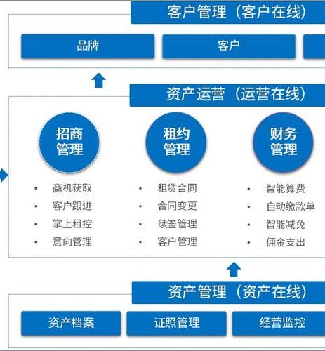 好用又靠譜的鋼琴租賃系統有哪些呢？