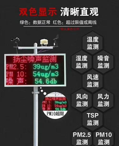 環保監測設備租賃系統廠家有哪些？