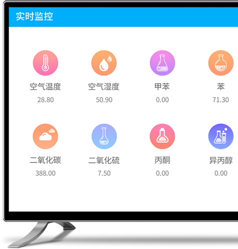 環保監測設備租賃系統哪家安全？