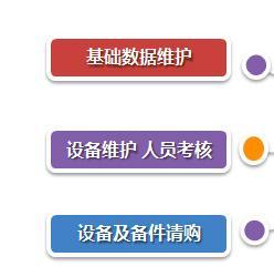 免費試用的設備管理軟件有哪些？