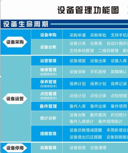 設備管理系統