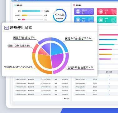 設備管理系統軟件