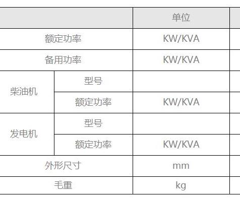 設備租賃系統