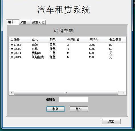 租賃系統軟件