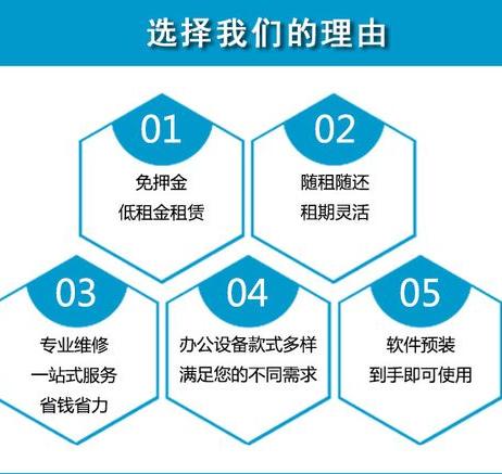 網絡設備租賃