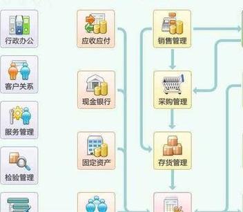 檢測器租賃系統
