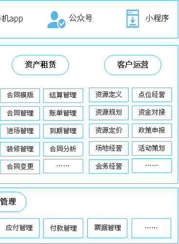 有沒有凈水器租賃系統呢？哪家是比較實用的？