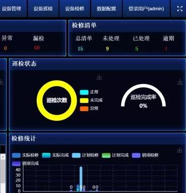 設備管理系統(tǒng)