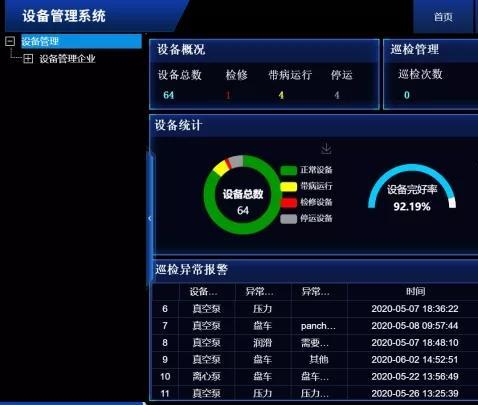 專業的設備租賃軟件有哪些？