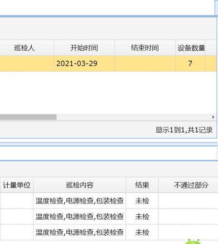 最好用的設備管理系統租賃軟件是哪家？