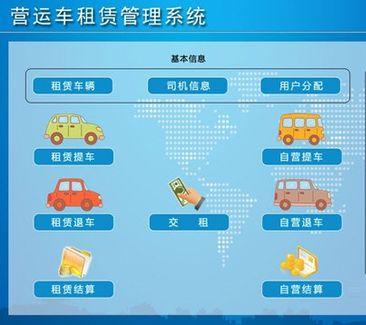 設備租賃管理系統有哪些？推薦一款功能強大的設備租賃管理系統